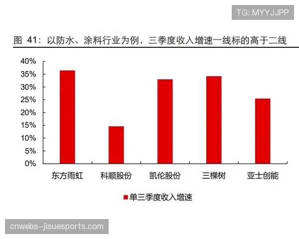 产业观察：视频分析软件在中超各队普及，正深度改变赛前准备与赛后复盘模式