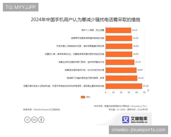 球探报告产业增长，专注于防守数据分析的第三方机构获新一轮融资