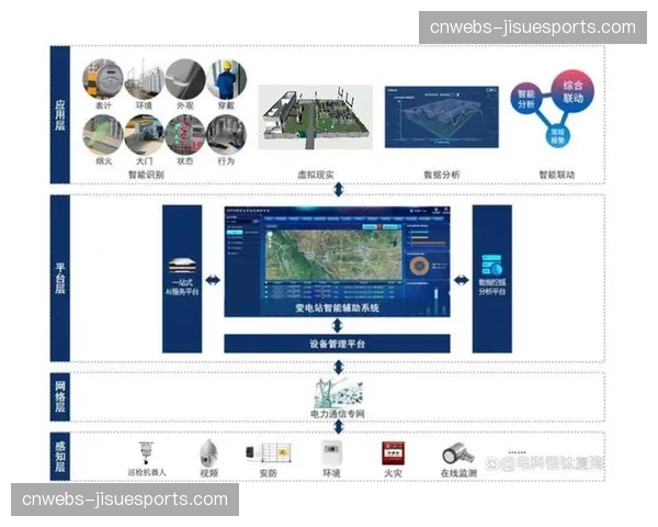 环境监测终端广泛部署 实时采集温湿度数据 环境监测终端广泛部署 实时采集温湿度数据